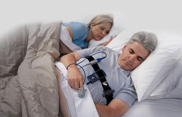 Sleep Apnea take home test | CPAP alternative | Florida